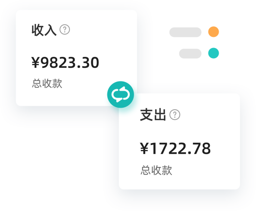 往來對(duì)賬